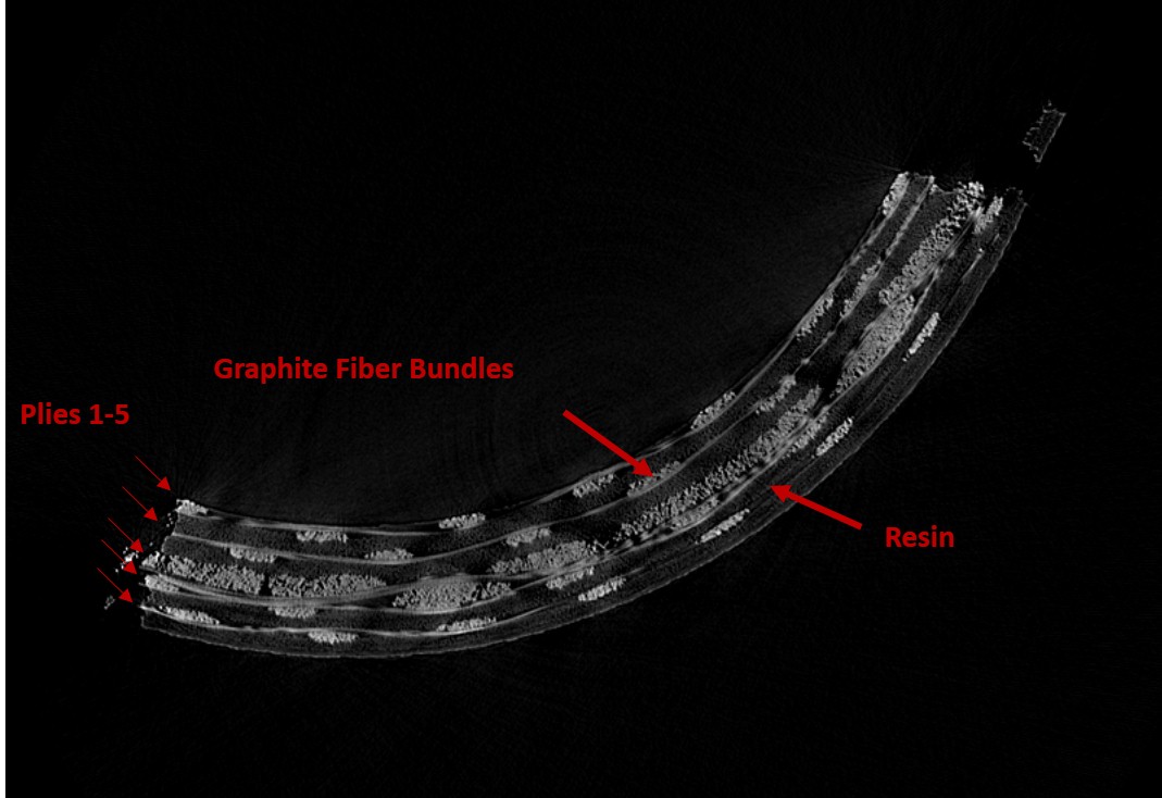 Graphite Fibers