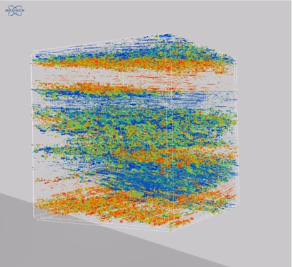 Porosity analysis of composite